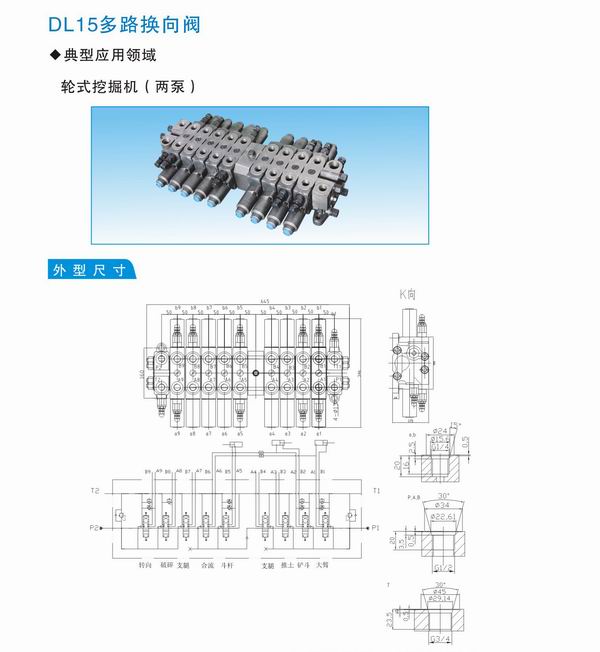 多路換向閥生產廠家