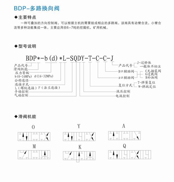 多路換向閥批發