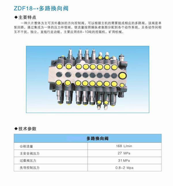 ZDF-18多路換向閥