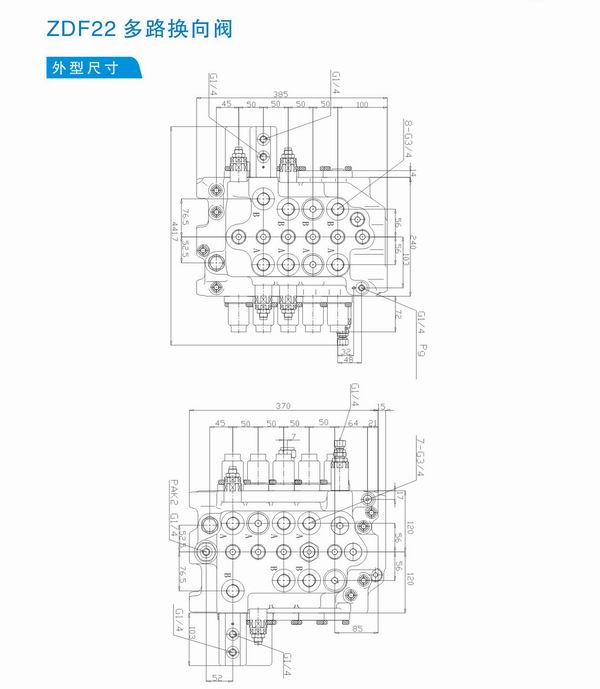 ZDF22多路換向閥