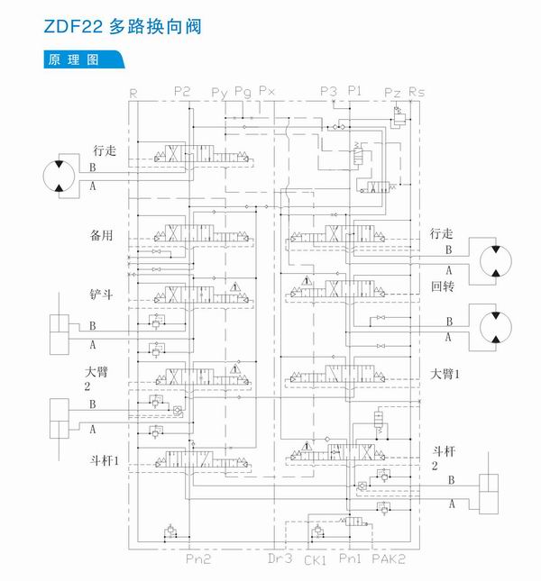 多路換向閥價格